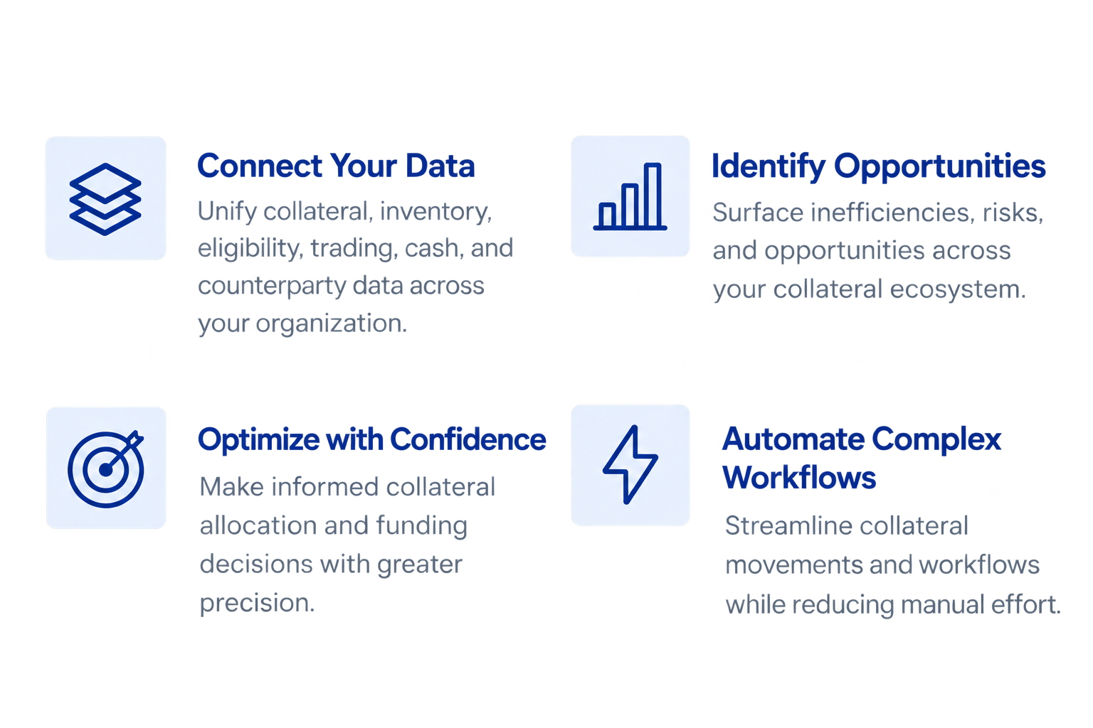 Transcend platform benefits: connect your data, identify opportunities, optimize with confidence, and automate complex workflows